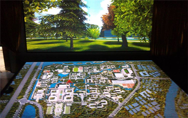 数字沙盘功能有哪些?详细介绍